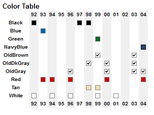 peeron_colour_chart.png
