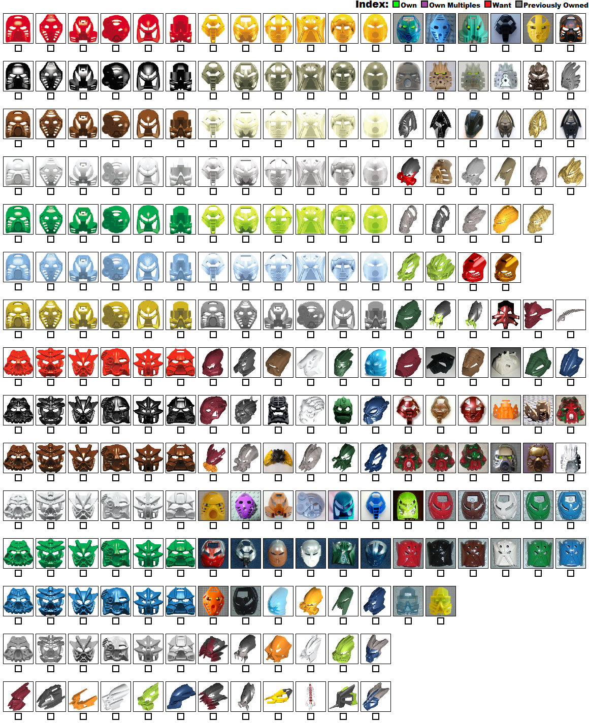 checklist_kanohi.png