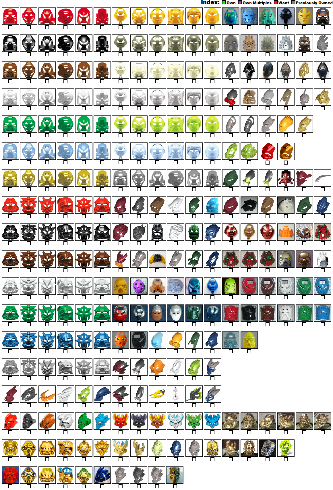 checklist_masks.png