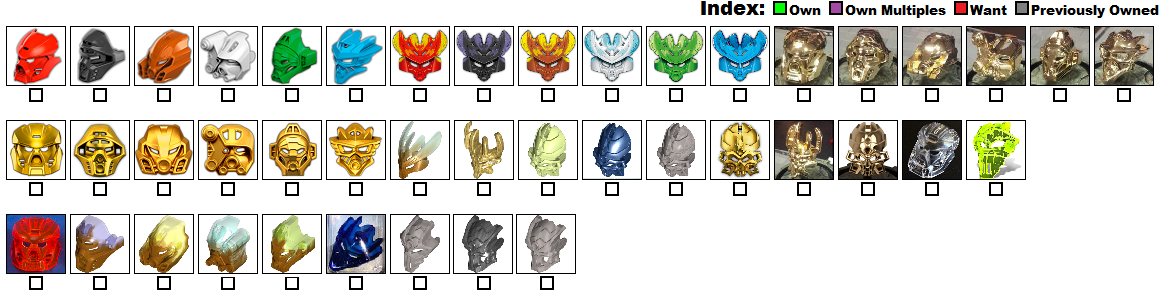 checklist_masks_of_power.png