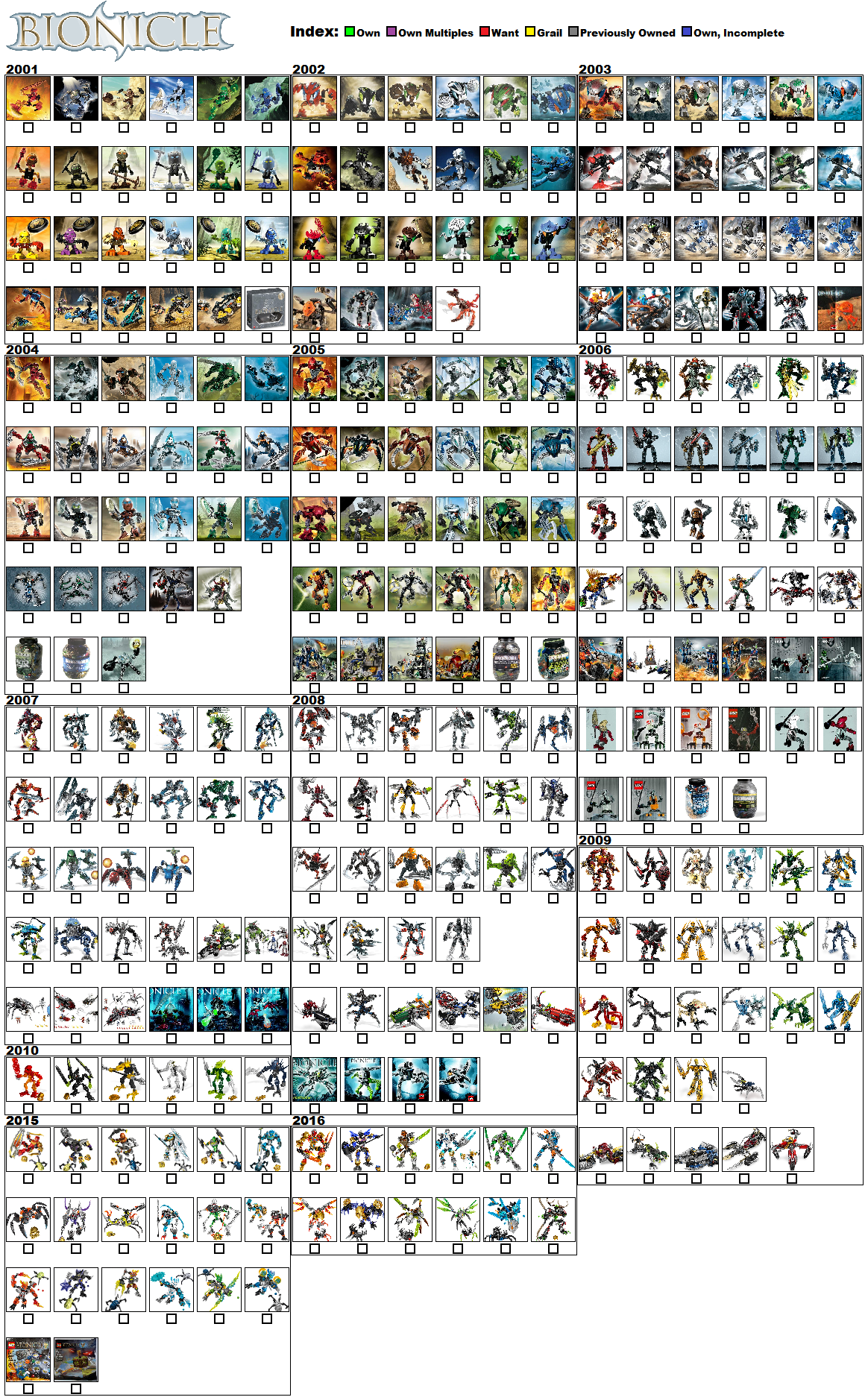 checklist_sets_2.png