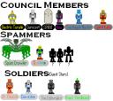 comic_council_charactersheet2.bmp