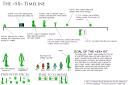 timeline.png