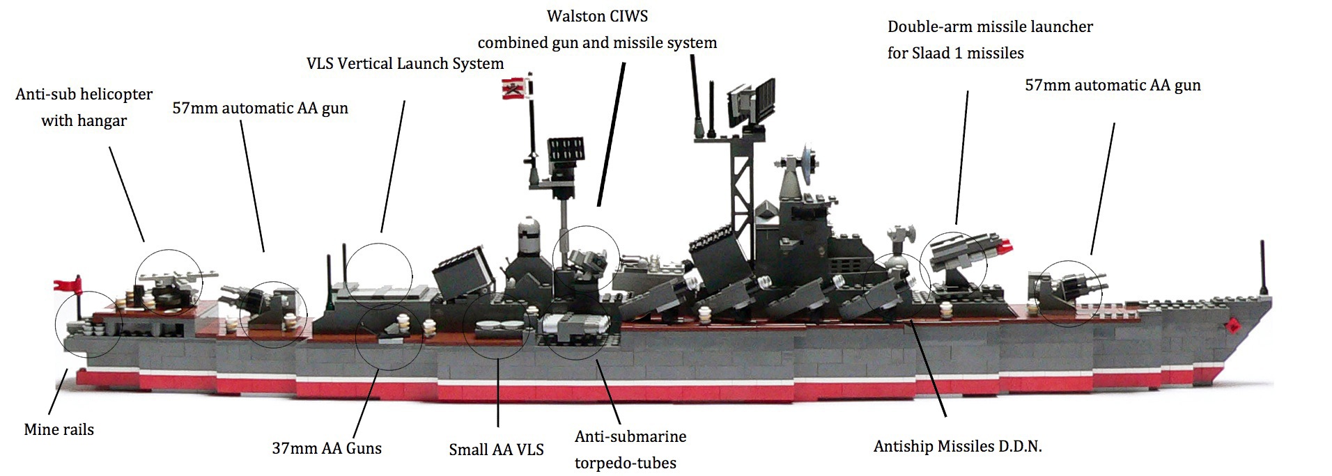 dana_class_destroyer_-_armament.jpg