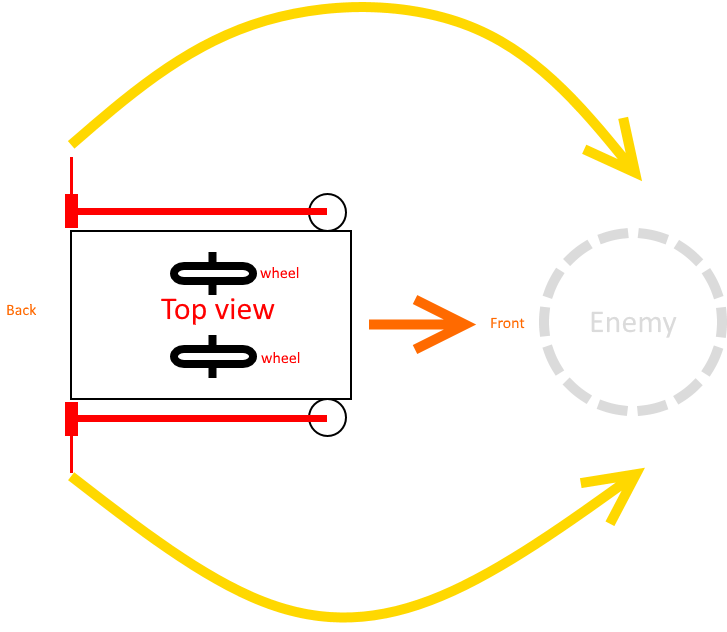 battlebot_scheme.png