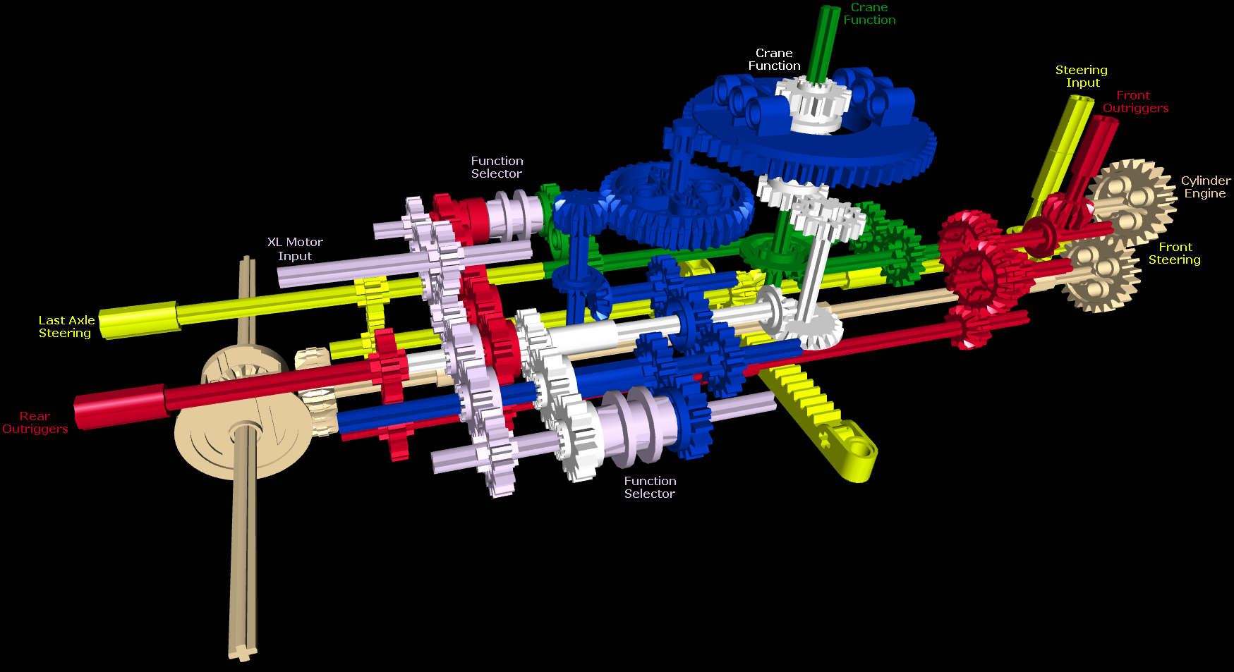 cranetruck_geartrains_centerpart.png
