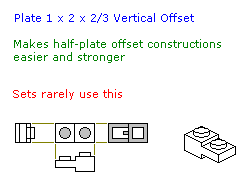 plate_1_x_2_x_2over3_vertical_offset.png