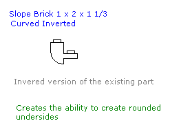 slope_brick_inverted_round_1x2x1_1over3.png