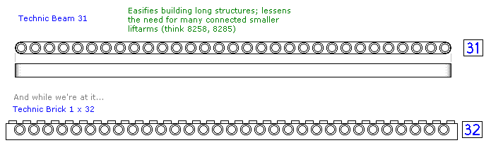 technic_beam_31_and_brick_32.png