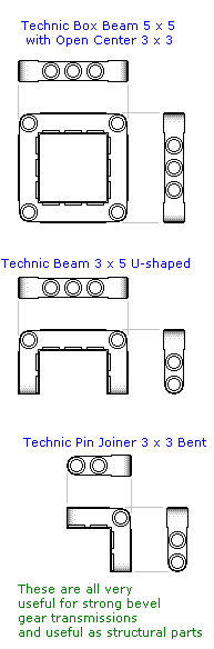technic_box_beam_5x5_and_variations.png