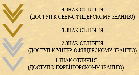 chevrons.png