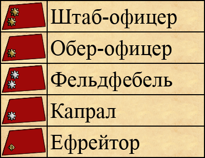 ranks.png