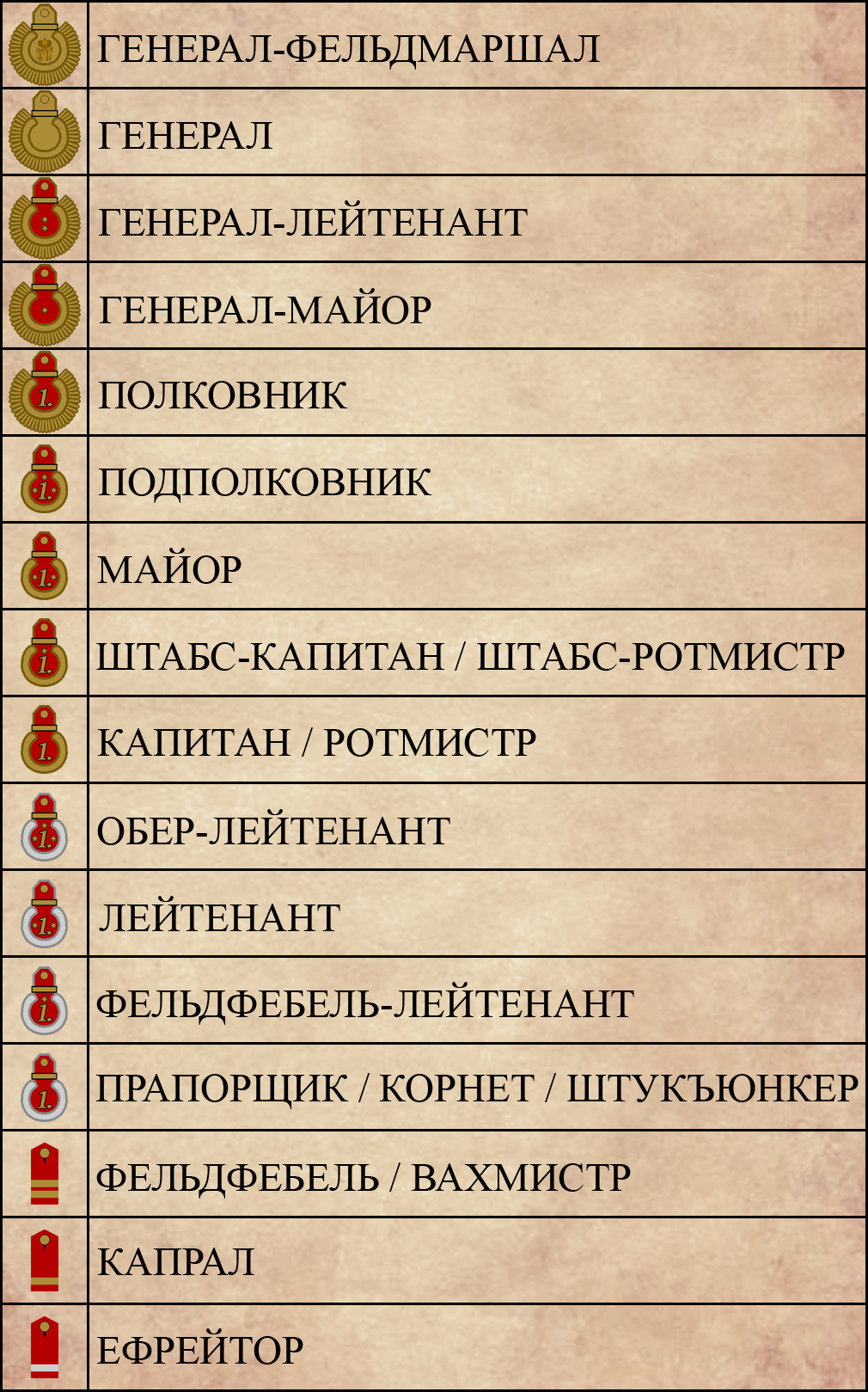 ranks_2.png