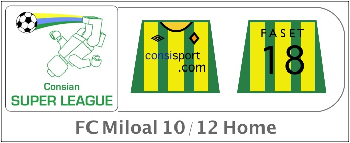 fc_miloal_image.jpg
