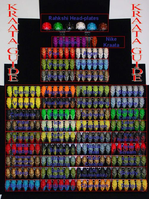 kraata_guide.jpg