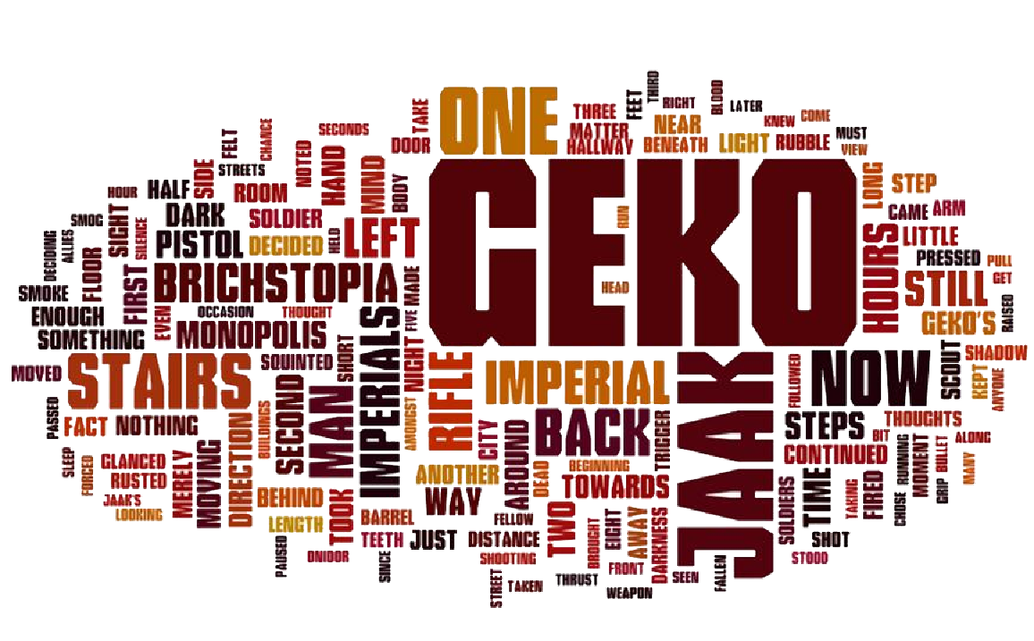 wordle_brichstopia.png