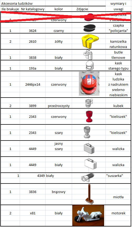 akcesoria.png