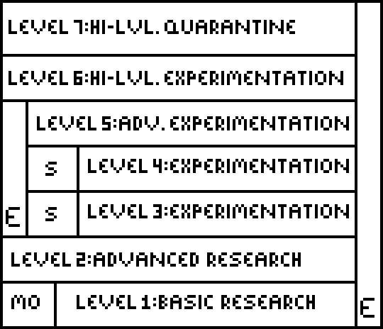 department_of_research_and_development_large.bmp