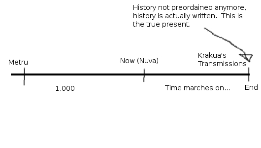 timeline.jpg