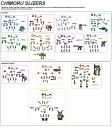 chimoru_slizers.png