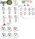 2003.png