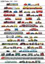 legotrainposter2003_a3.jpg