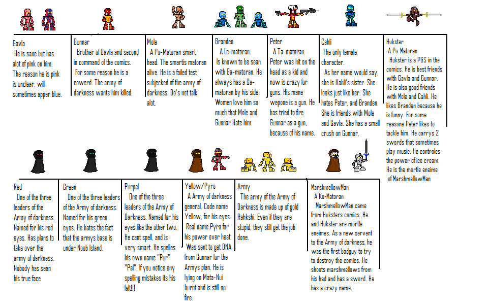 character_sheet_1_redone.png