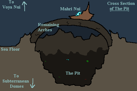cs-pit.gif