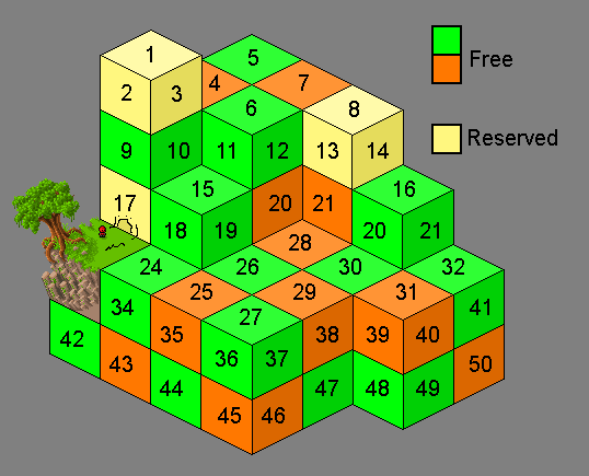 bagisogrid0.gif