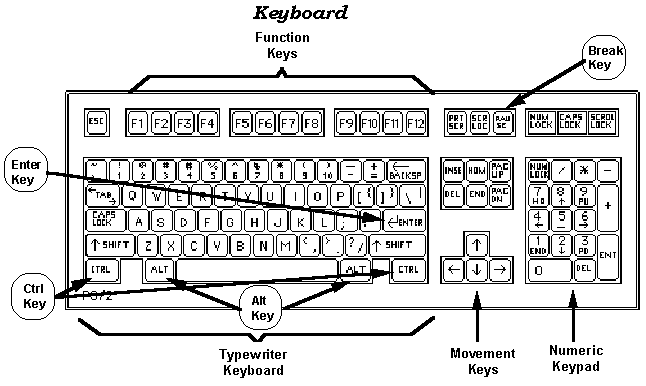 win95_keyboard.gif