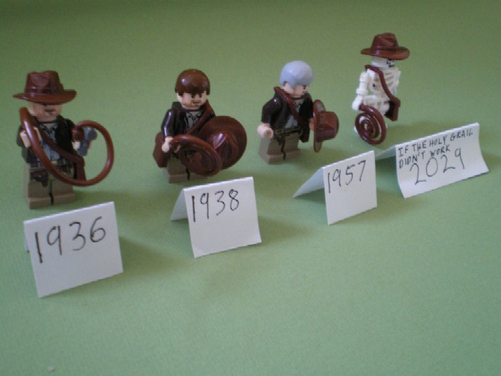 indy_across_the_years-all_figures_2.jpg