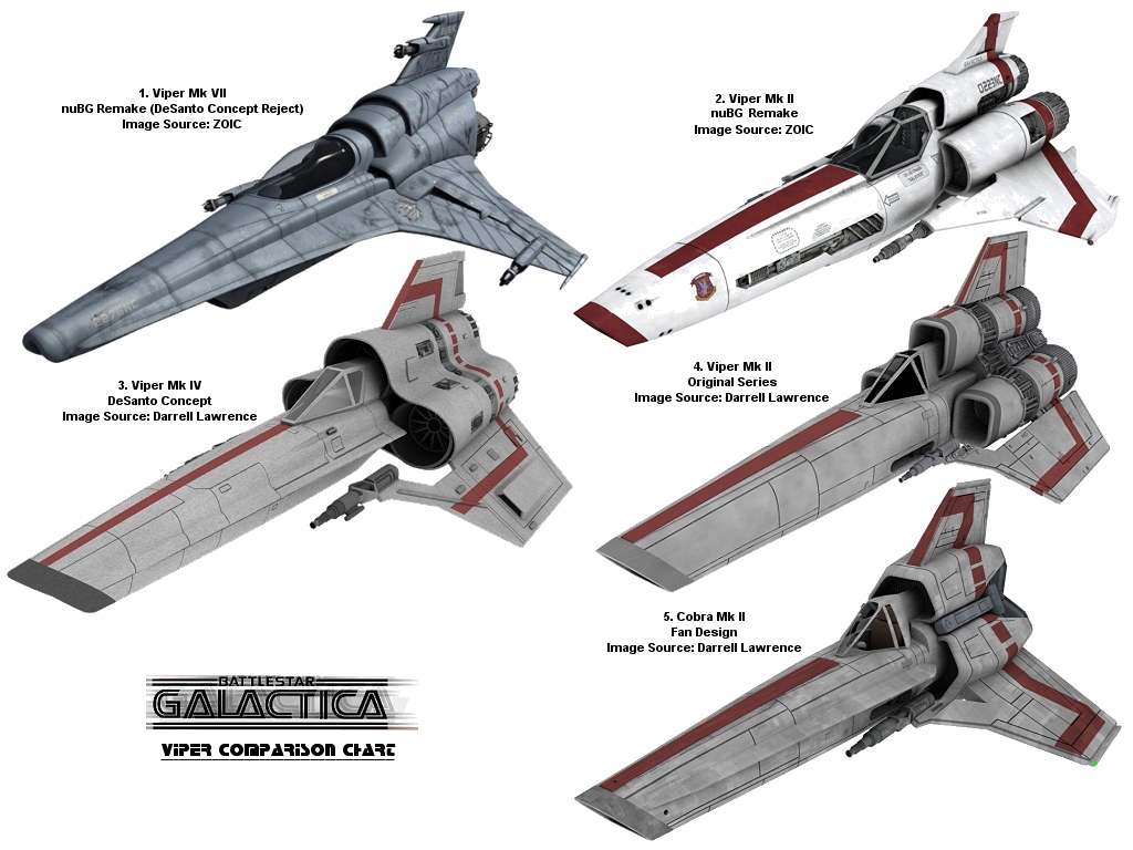 viper_comparison.jpg