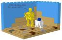 MicroStarwarsDroids
