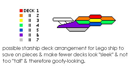 legoship1l2deckoffset.jpg