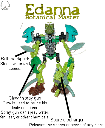 edannalabels.gif