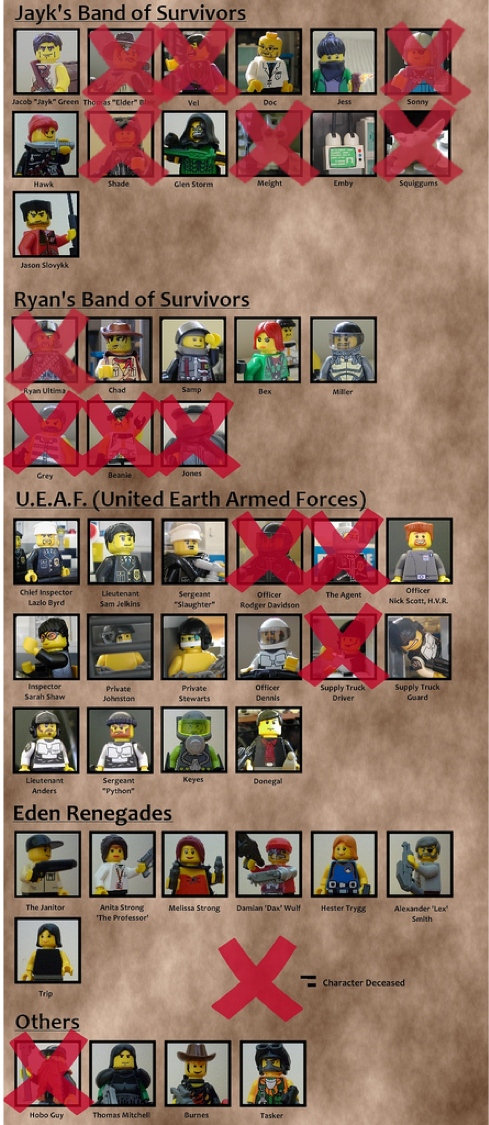 survivors.png