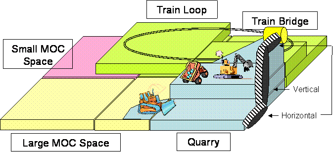 roadshowlayout1.gif