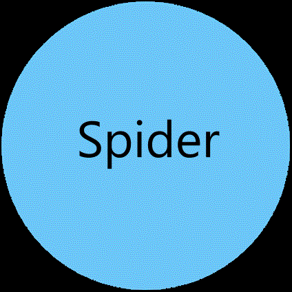 joec_spider_53x53.gif