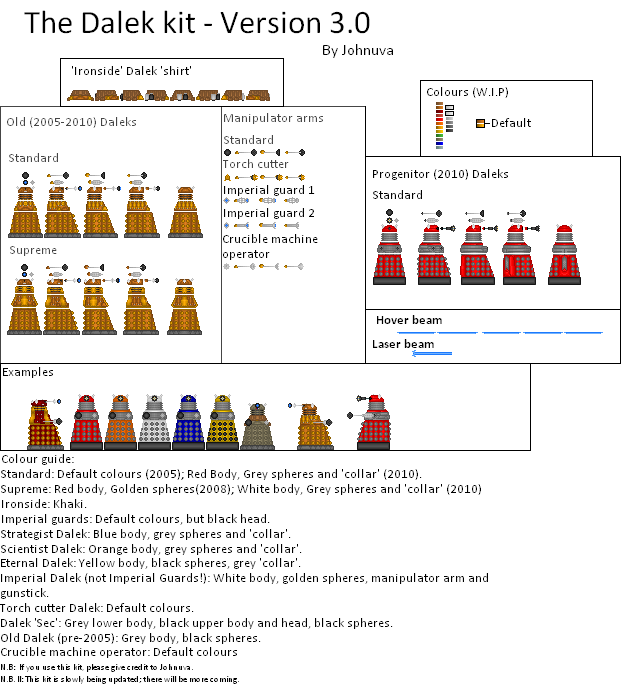 the_dalek_kit_-_version_3.0.png