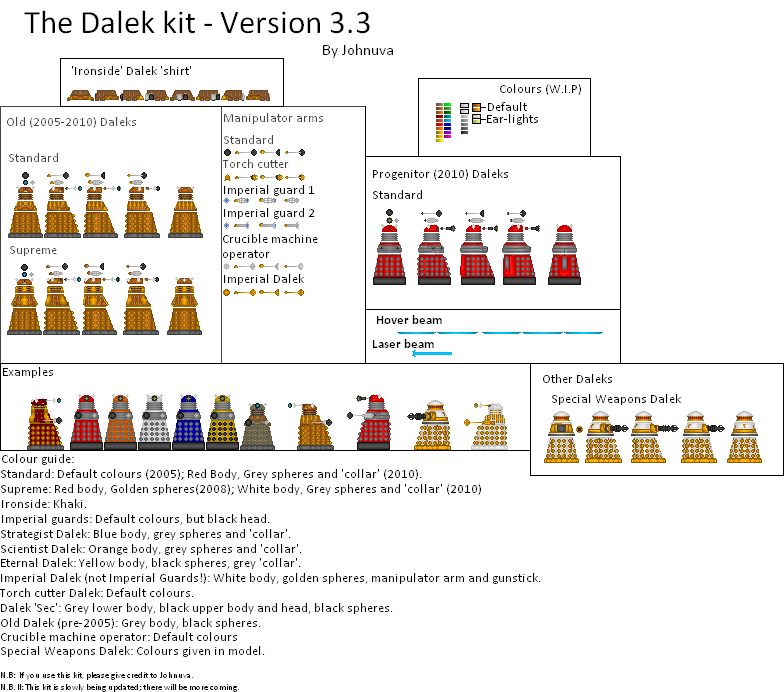 the_dalek_kit_-_version_3.3.png