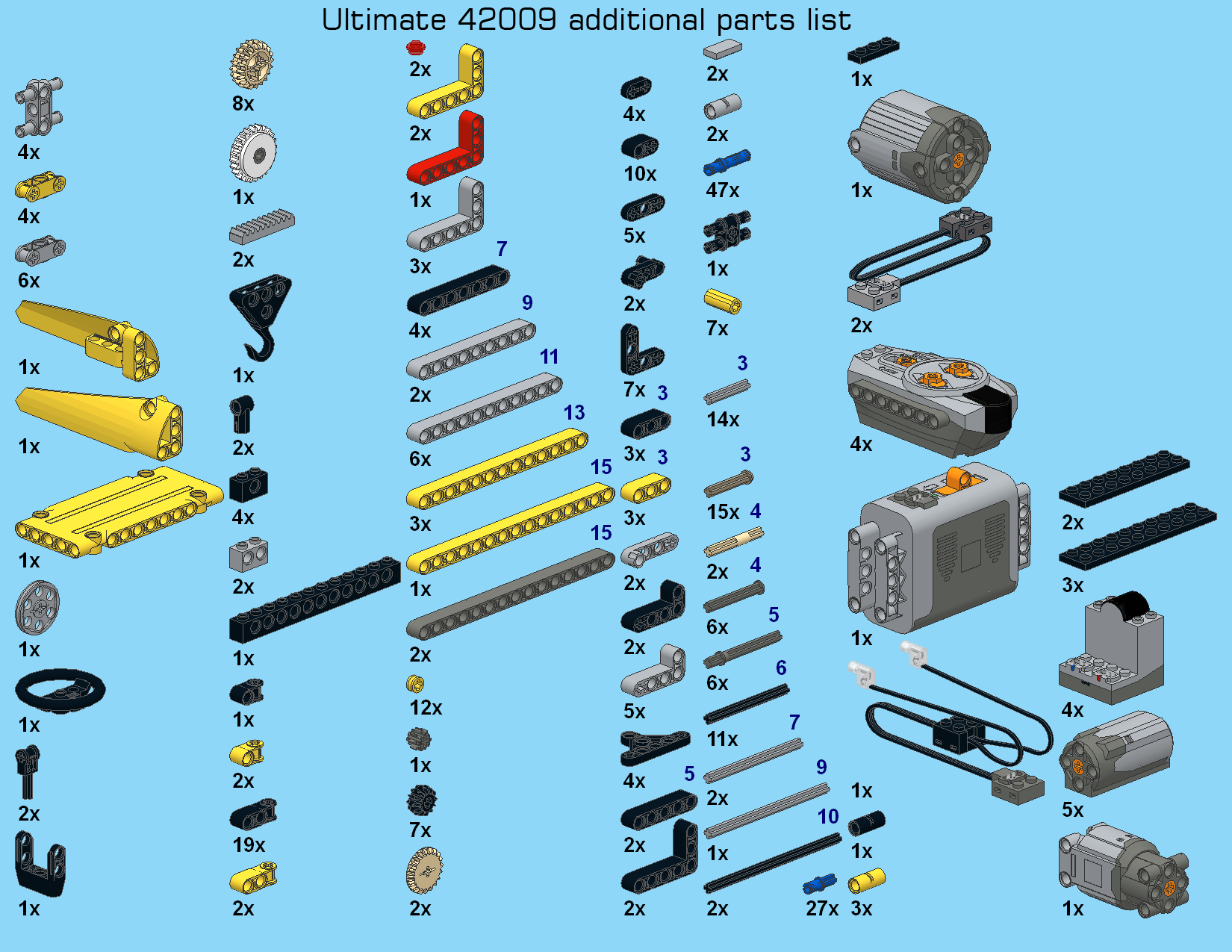 ultimate_42009_extra_parts.png