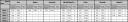 Results
