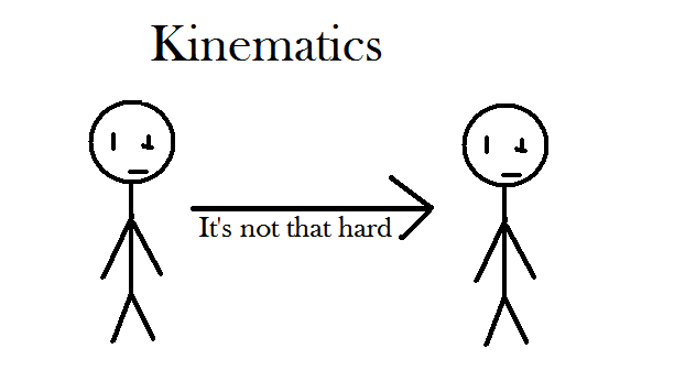 kinematics_intro.png