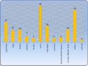 chart.png