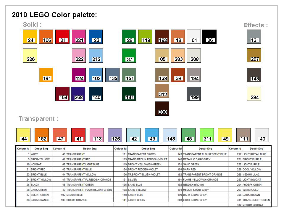 2010_lego_colour_palette.jpg