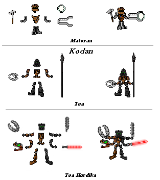 kodan95_kit.png