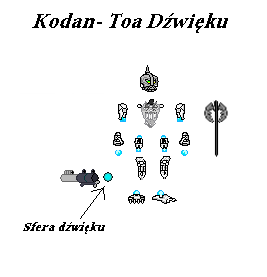 kodan-_moj_kit.png