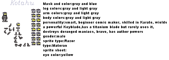 rz_kotahu_sprite_sheet.png