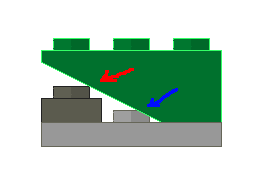slope3x2inverted.png