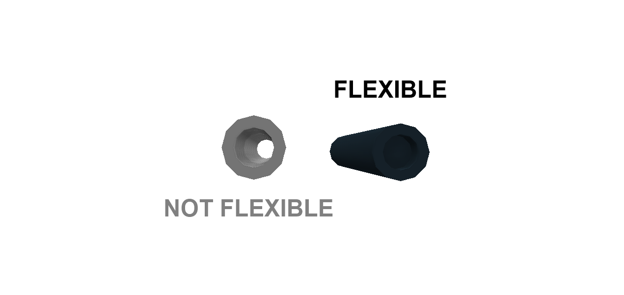 outer_cable_difference.png